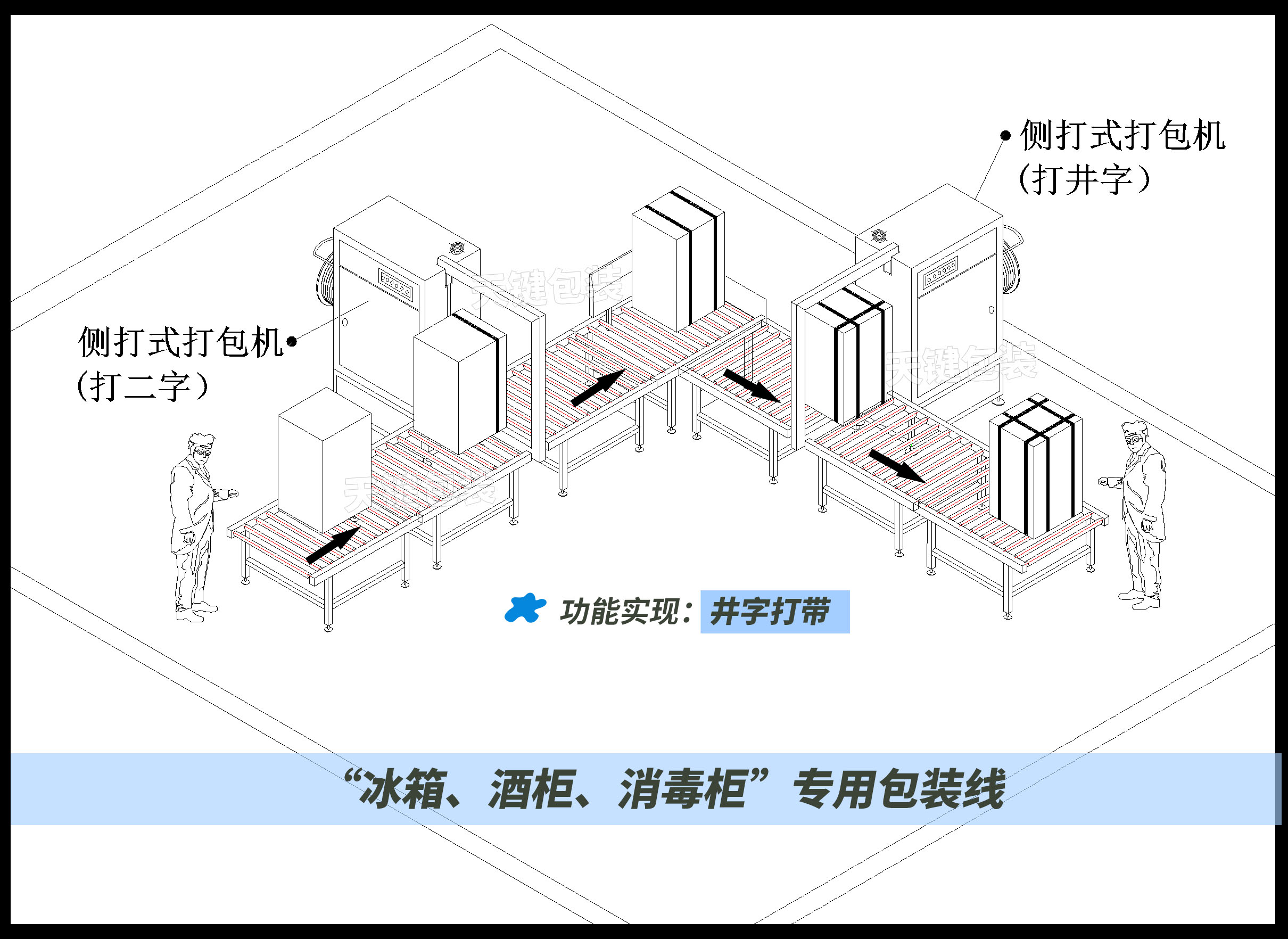 冰箱，紅酒柜，消毒柜